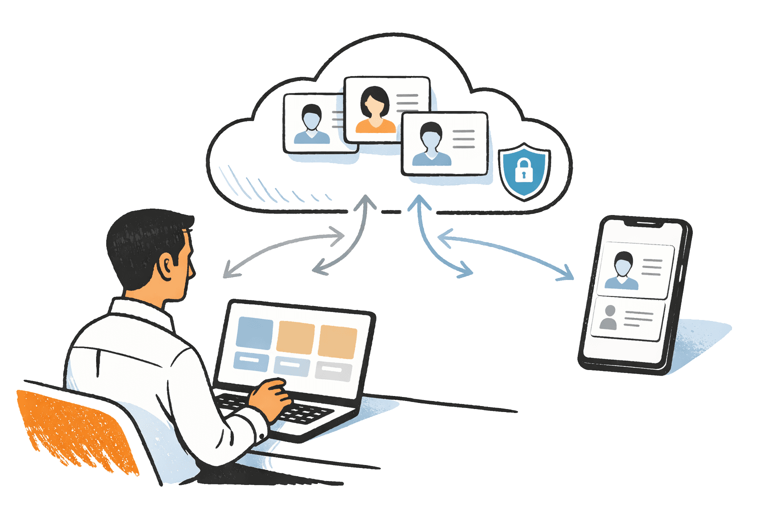 Alle Firmenkontakte.
Auf jedem Gerät.
Automatisch.
